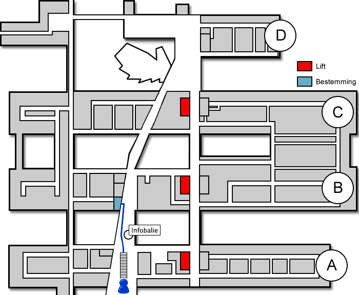 Route naar ZelfMeter