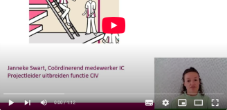 Screenshot van presentatie Janneke Swart