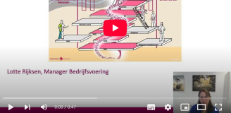 Screenshot van presentatie Lotte Rijksen