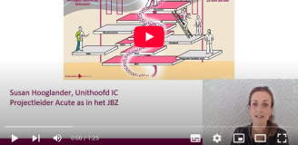 Screenshot van presentatie Susan Hooglander