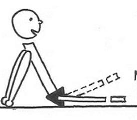 Plaatje oefening zittend met gestrekte knie geamputeerde been been omhoog bewegen