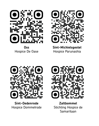 QR codes bijna thuis huizen 