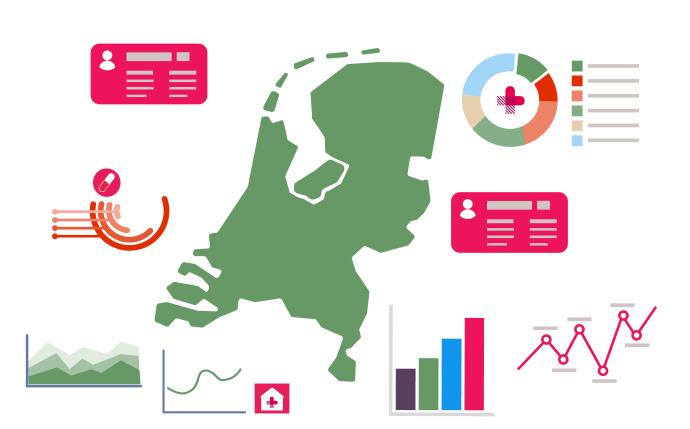 Samenwerking binnen data science