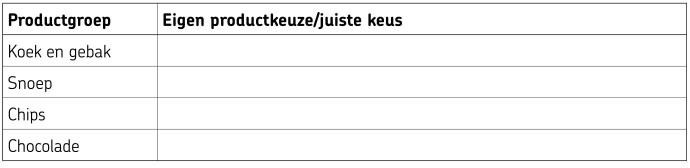 die-053 producttabel zoetwaar en hartige tussendoortjes