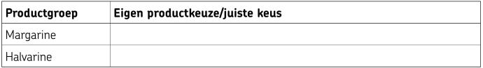 DIE-053 producttabel smeerboter