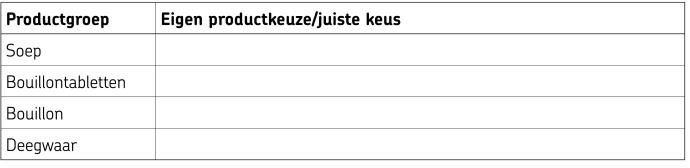 die-053 producttabel soep