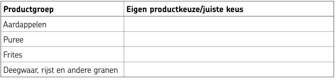 die-053 producttabel aardappelen rijst en deegwaar