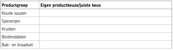 die-053 producttabel sauzen, aroma's, jus, kruiden, specerijen, vetten en oliën