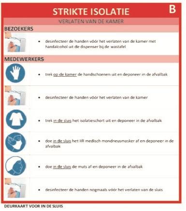 Deurkaart strikte isolatie B - 2