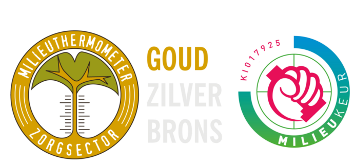 Milieuthermometer Goud