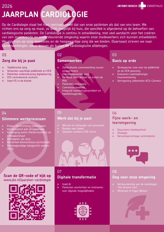 Afbeelding van het jaarplan van Cardiologie voor 2026