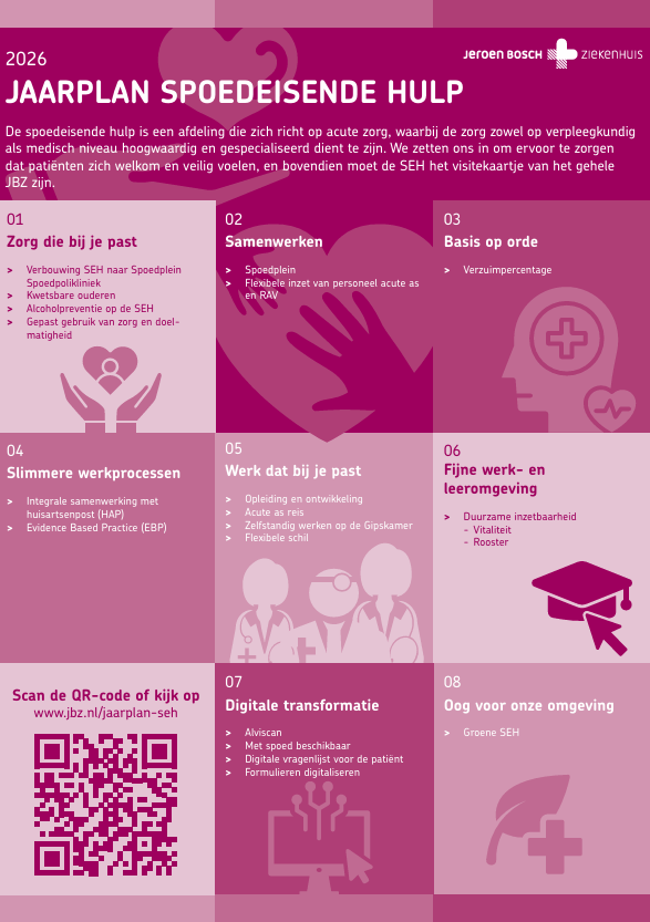 Afbeelding van het jaarplan van de SEH voor 2026
