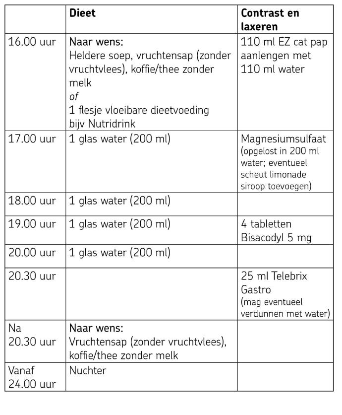Dieet 1 dag voor het onderzoek vanaf 16 uur