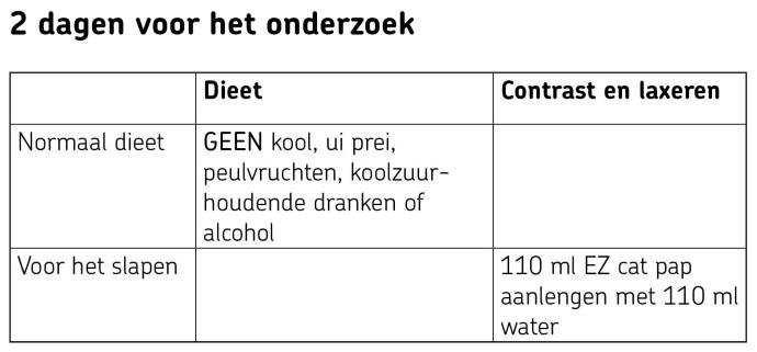 Dieet 2 dagen voor virtuele coloscopie 
